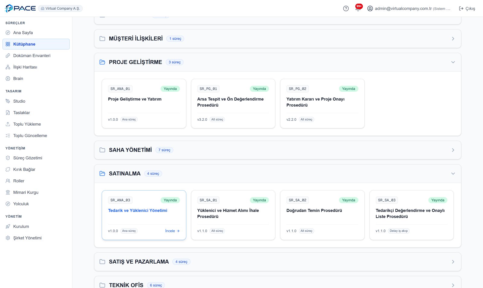 Library: published process cards in department groups
