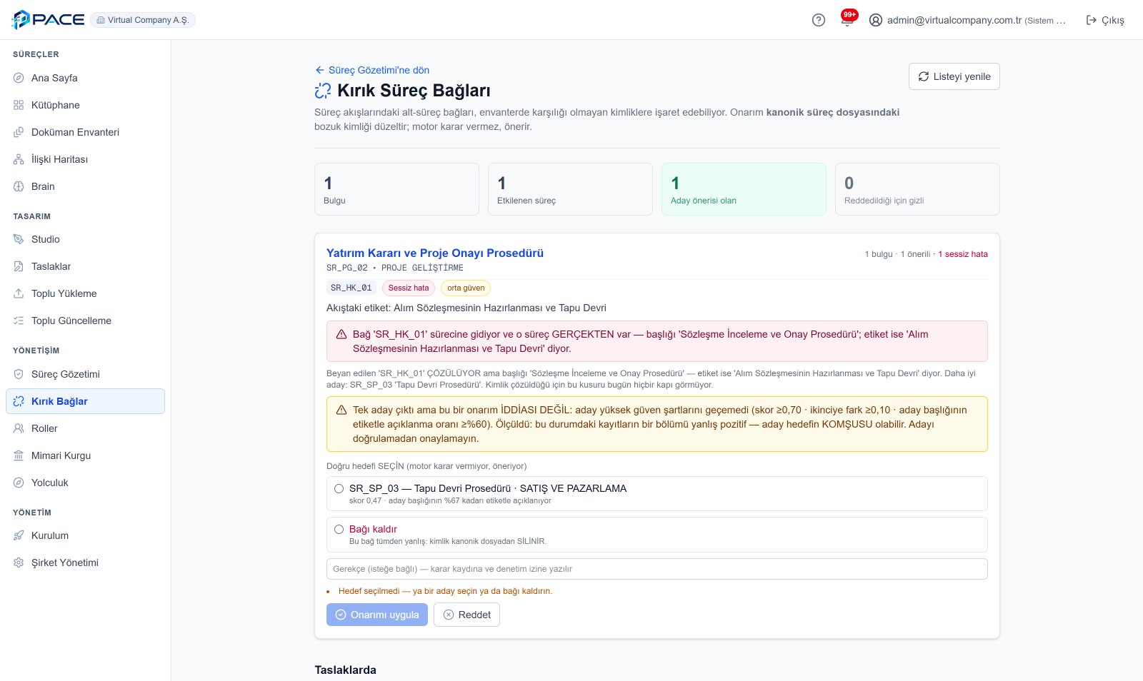 Broken Process Links: a wrong-link warning and the candidate a person chooses